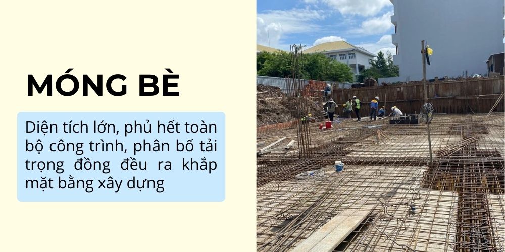 Khái niệm móng bè