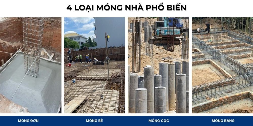 4 loại móng nhà phổ biến